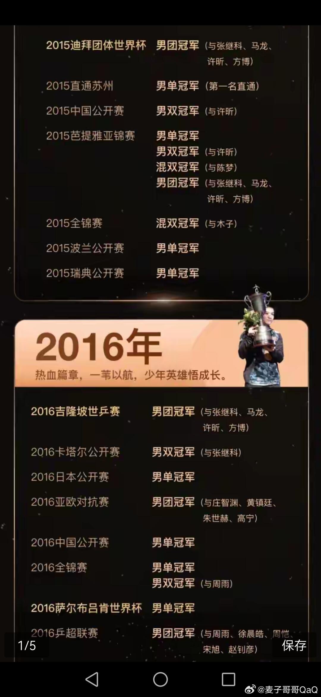 卫冕冠军是啥 卫冕冠军是啥