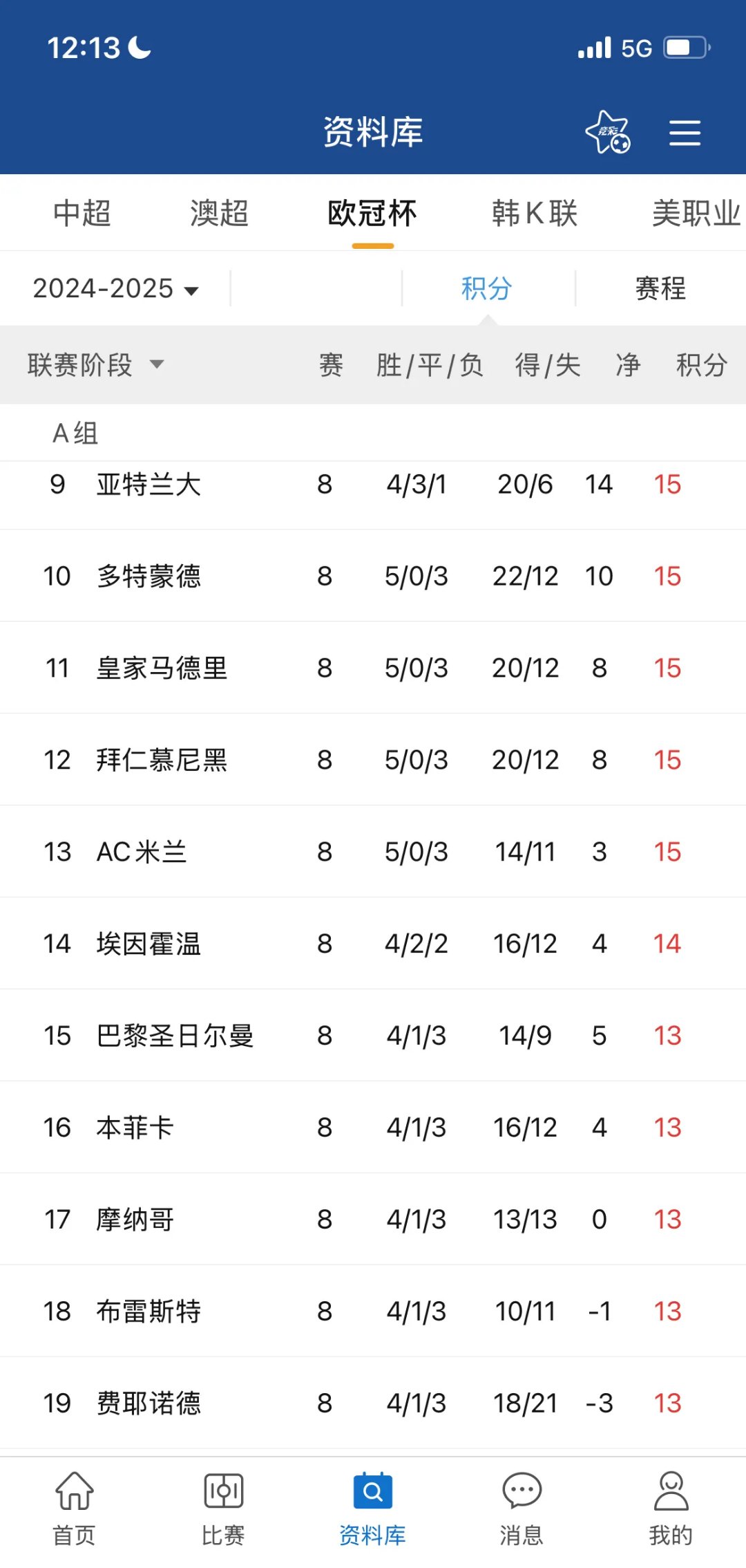 新普京comv.2025巴黎圣日耳曼,比赛