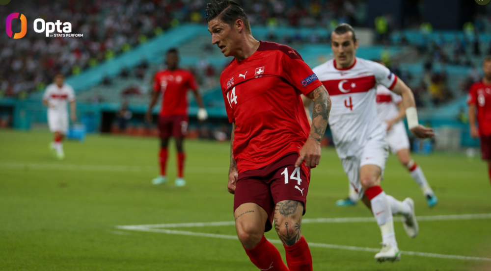 pg.ccm壹号v.2026瑞士战胜土耳其，凭借实力取得双重胜利的简单介绍