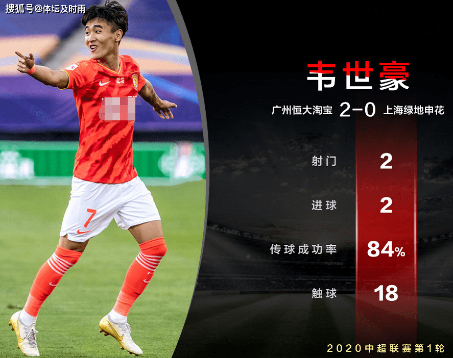 新普京comv.2026广州恒大面临巨大考验，团结为胜利而战的简单介绍