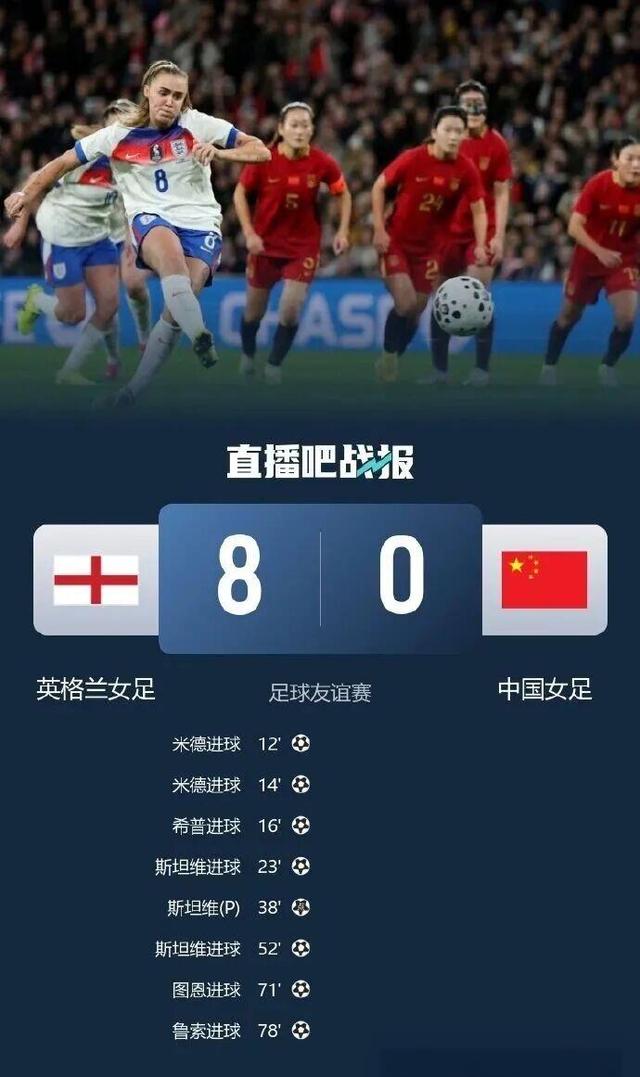 乐竞足球网页登录入口v.2026包含英格兰女足遭遇惨败，未能跻身大洋女足争霸赛的词条
