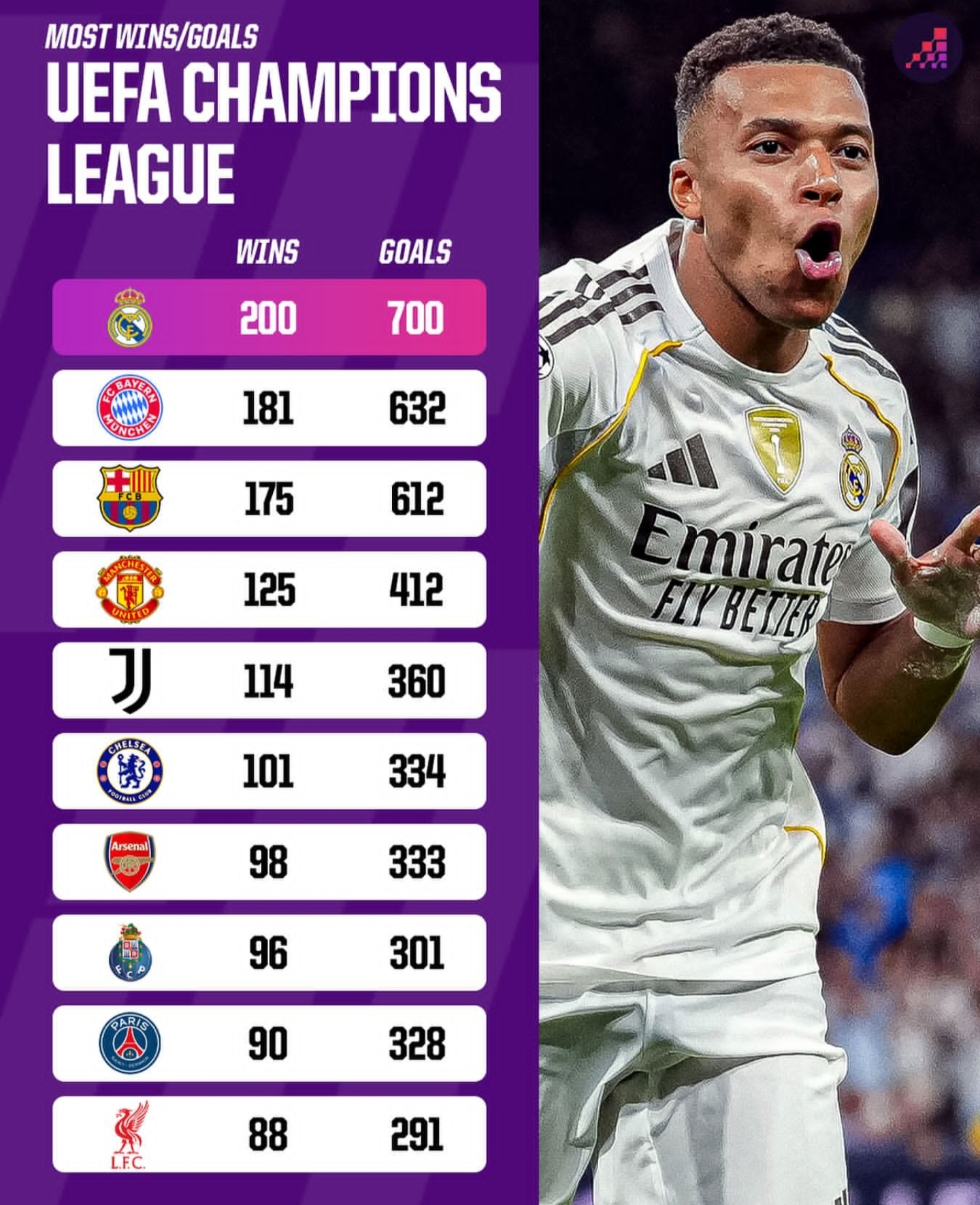 博亚体彩app网页版下载v.2026皇马逆转战胜对手，继续保持领先优势的简单介绍