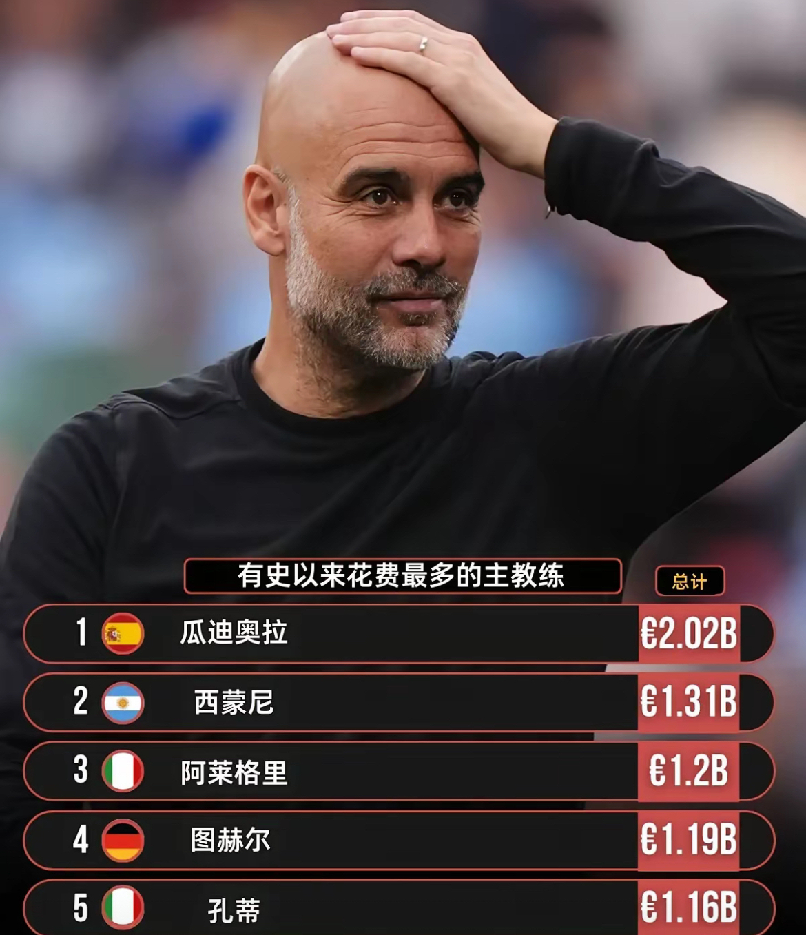 拉齐奥主教练因西纳：球队整体状态良好，胜利指日可待的简单介绍