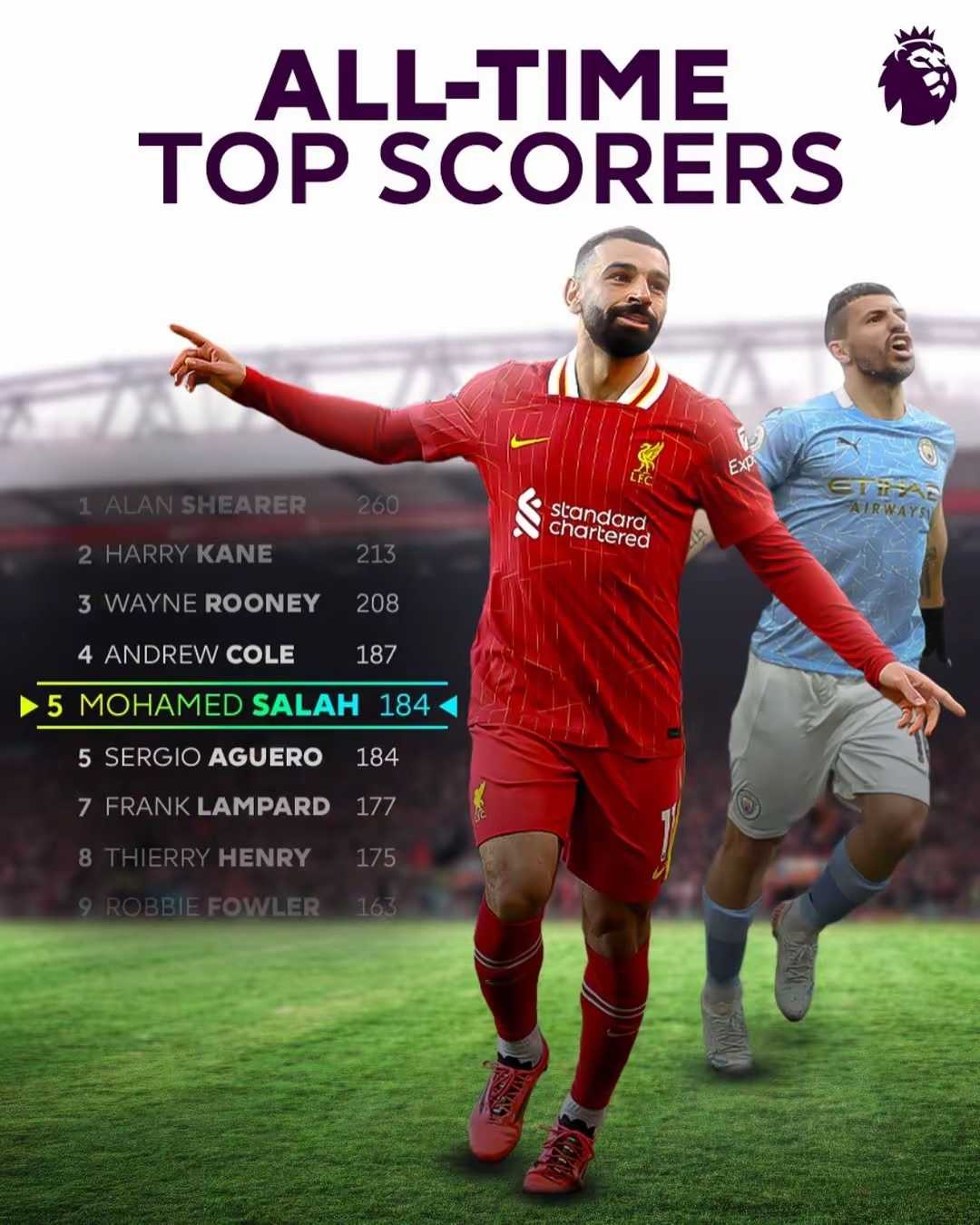 beats365官方唯一入口v.2026利物浦有意联赛射手携手前往英超(利物浦有意联赛射手携手前往英超的球员吗)