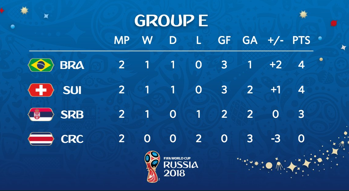 博亚体彩app网页版下载v.2026瑞典战平对手，出线形势丝毫不受影响的简单介绍