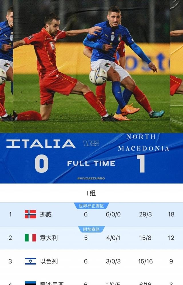 Kaiyun彩票官网入口v.2026关于欧预赛比赛战绩揭秘实力强队逐鹿世界杯的信息