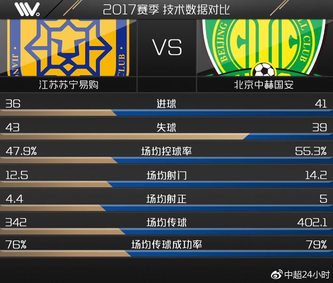 MK最新官网登录入口v.2026北京国安对阵江苏苏宁，谁能获得宝贵的三分？的简单介绍
