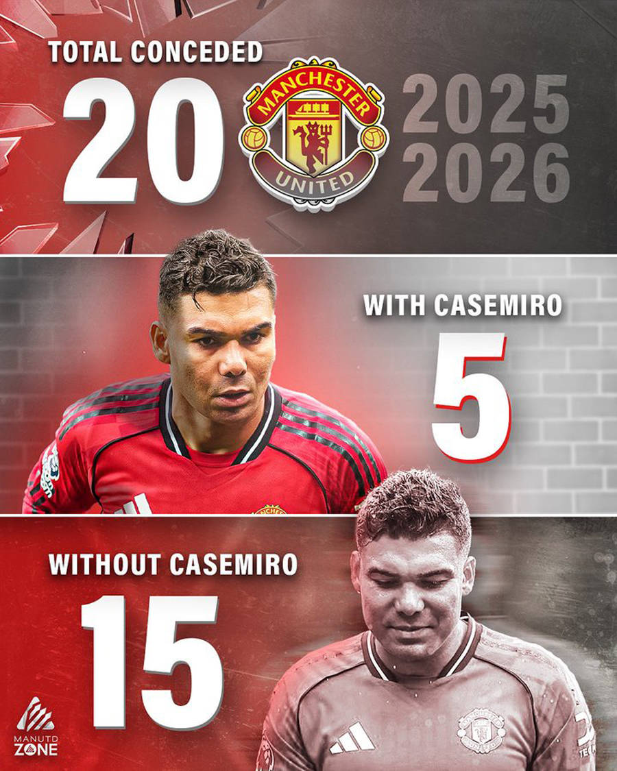 娱乐棋牌comv.2026曼联主帅下课传闻升温，球队成绩不佳难自圆其说(弗格森之后的曼联主帅)