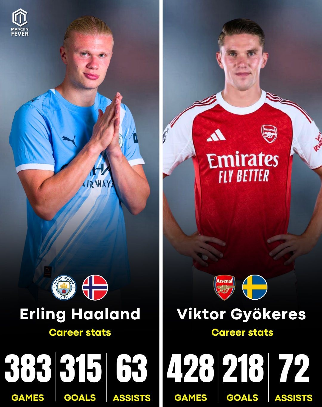 雷火电竞appv.2026阿森纳客场击败曼联