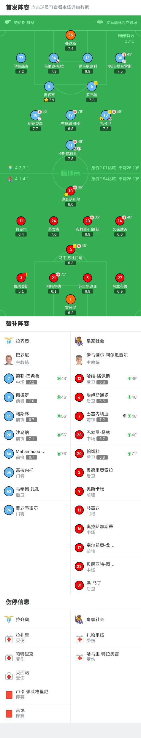 正规足球赌注appv.2026包含拉齐奥主场战胜卡利亚里，积分榜上表现亮眼的词条