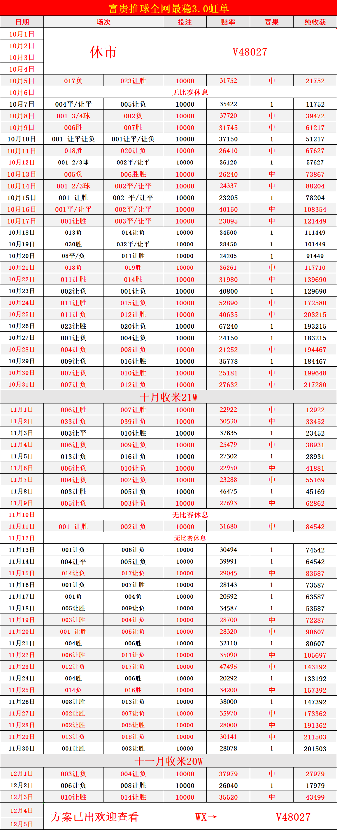 Welcome大发登录入口v.2026关于杜塞尔多夫抢先机破门，领先比分获胜的信息