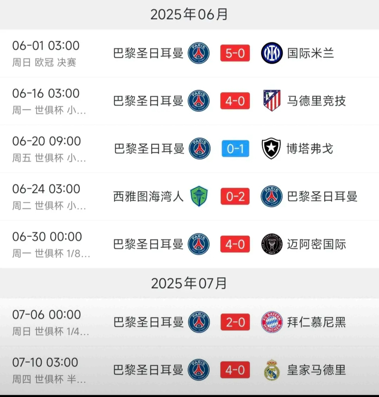 pg.ccm壹号v.2026巴黎圣日耳曼提前取得胜利，力压对手排名的简单介绍